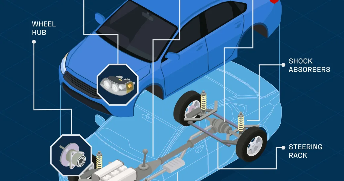 Будова автомобіля